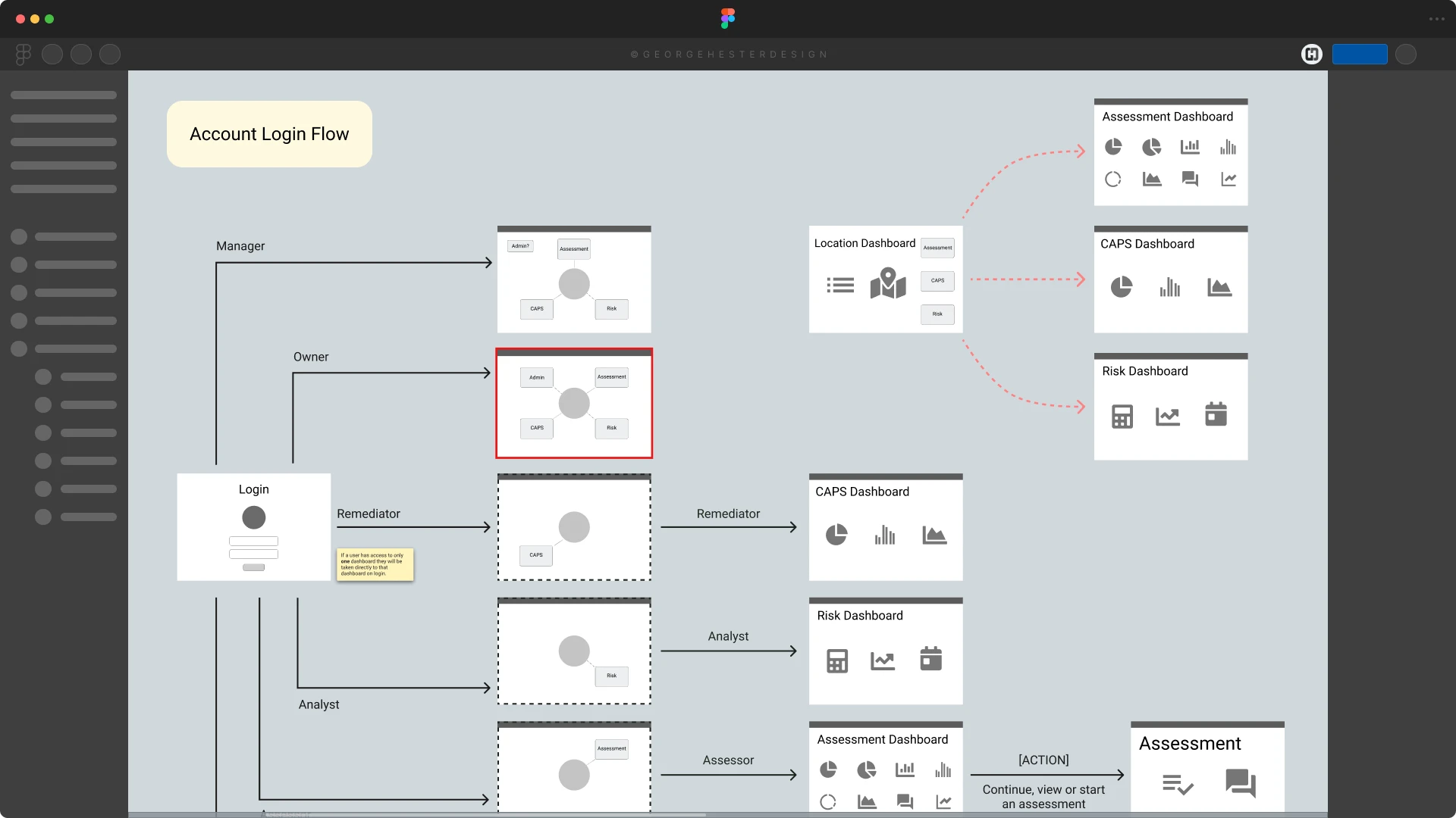 Wireframe