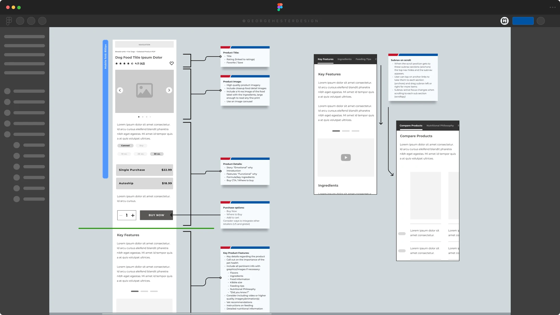 Wireframe