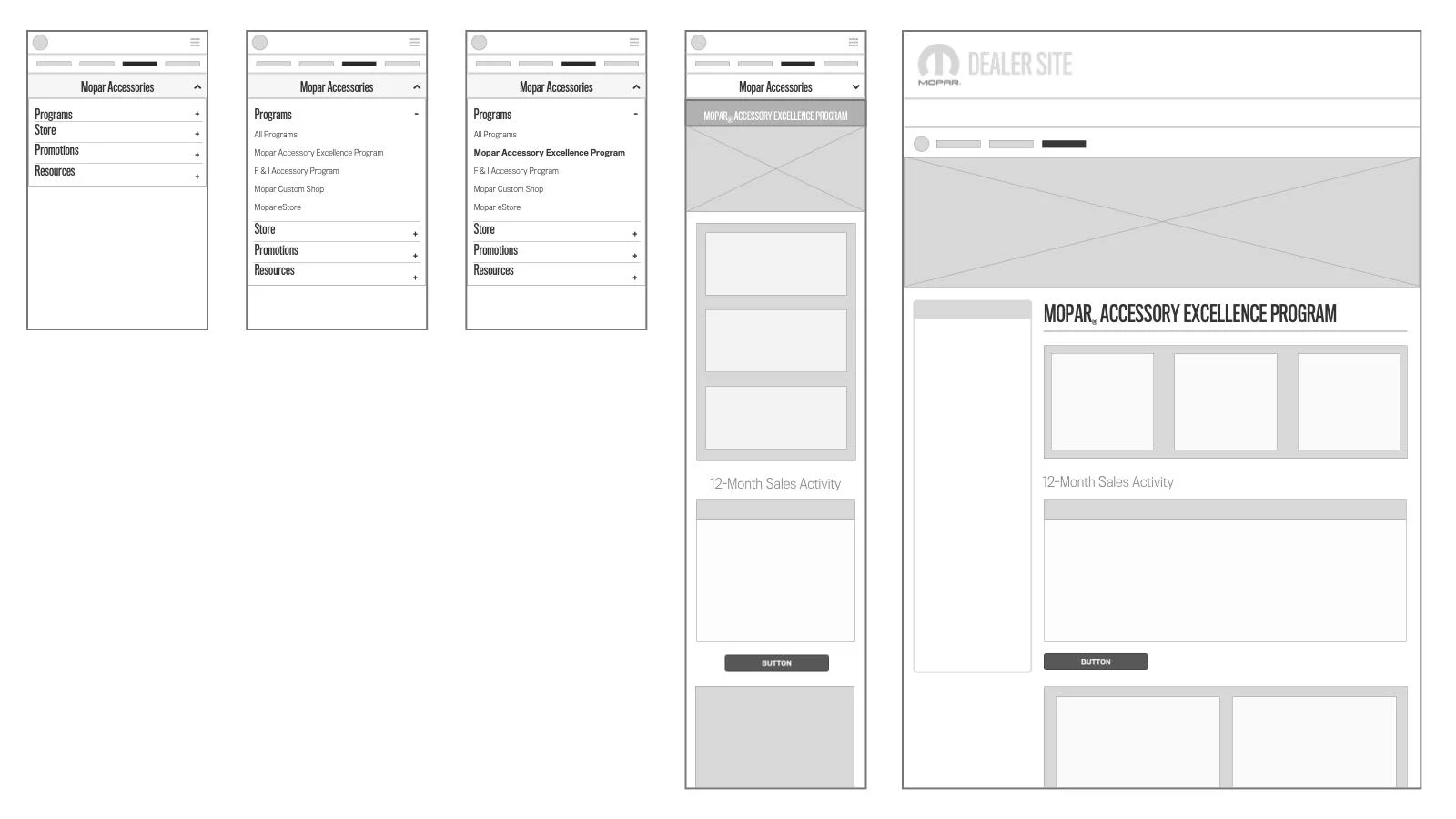 Wireframe - Mopar Dealer Site Low Fidelity AEP Program Landing (Full Size)