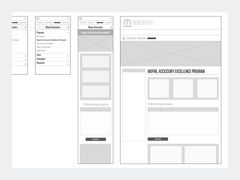 Wireframe - Mopar Dealer Site Low Fidelity AEP Program Landing