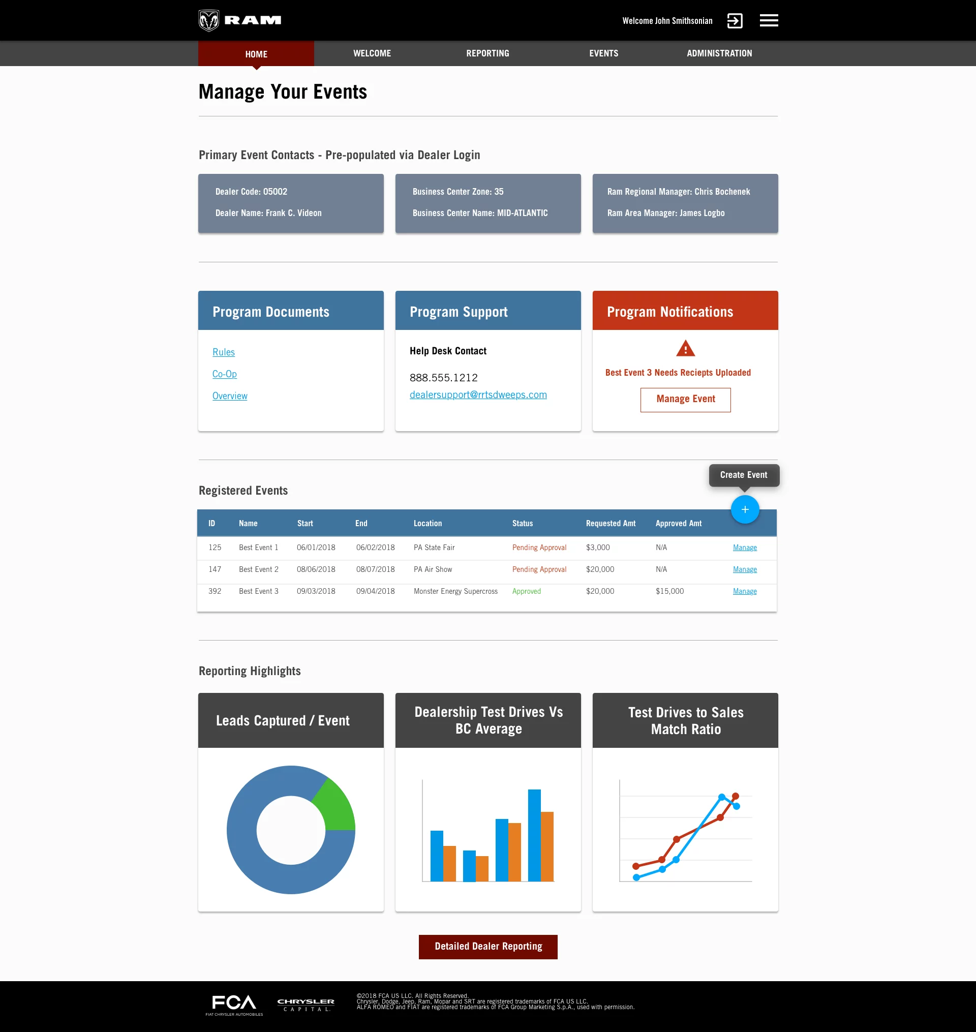 Wireframe - RAM Dealer Event High Fidelity Dashboard Page (Full Size)